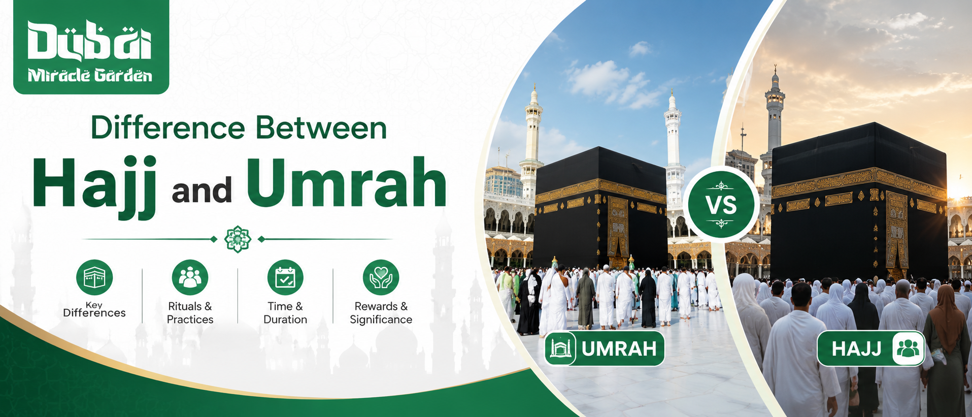 Difference Between Hajj and Umrah: Everything Muslims Need to Know