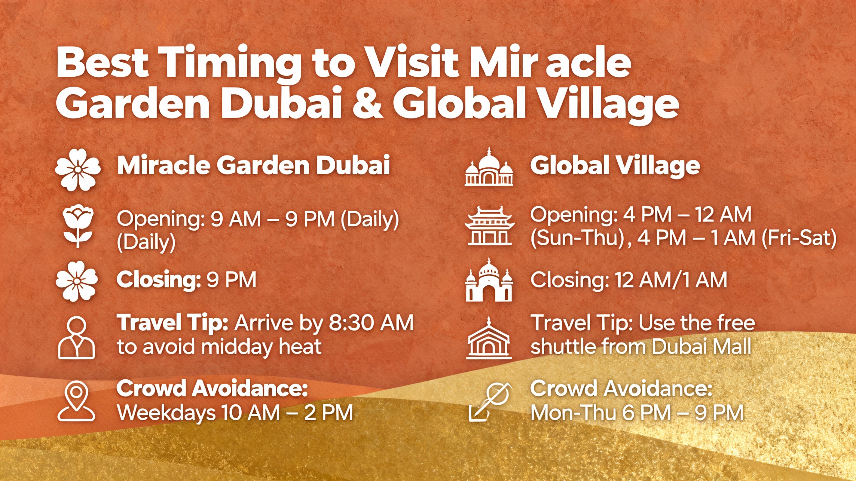 Best Timing – Miracle Garden Dubai to Global Village