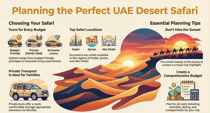 Best Desert Safari Options
